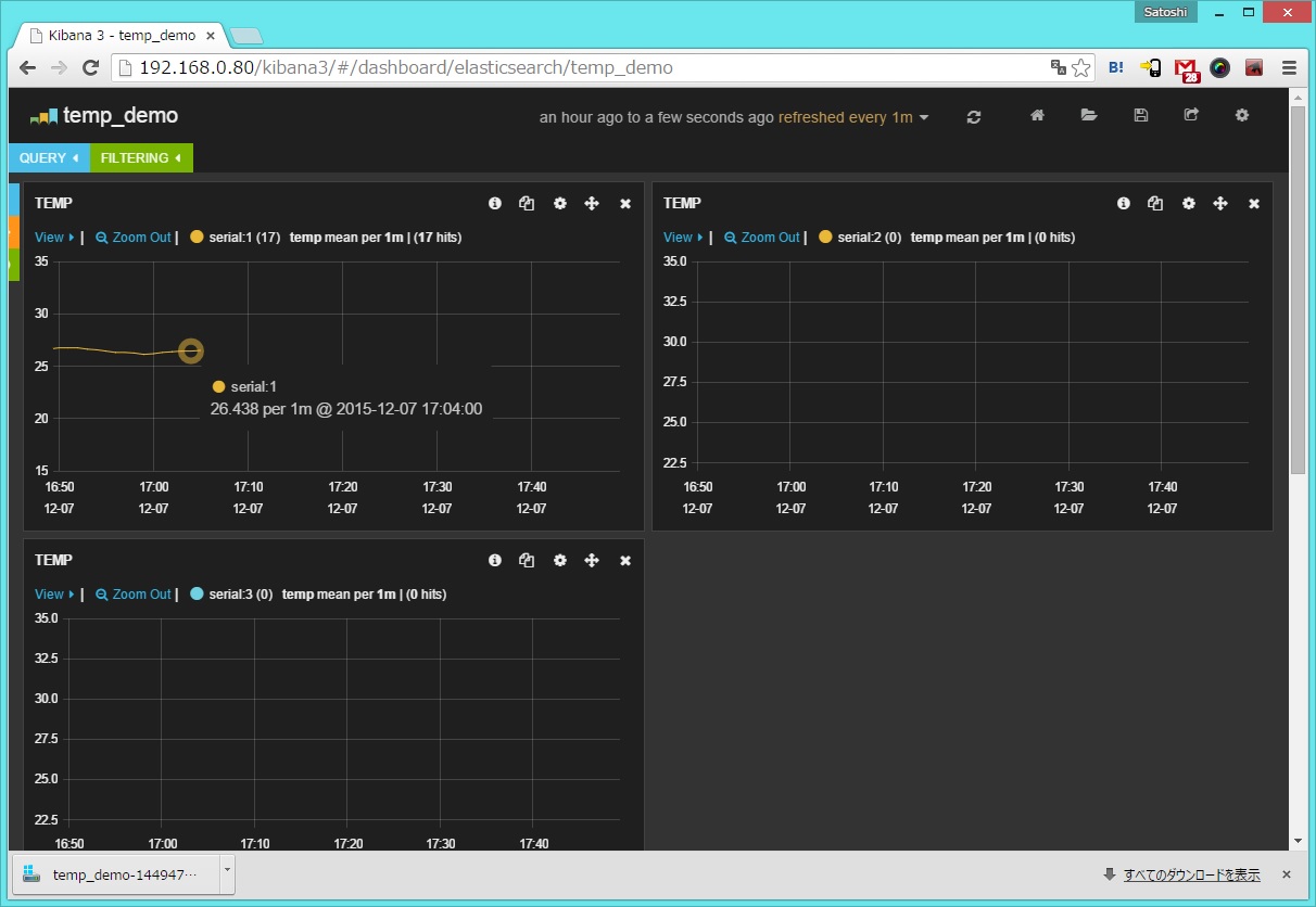 kibana3_temp_dashboard.jpg